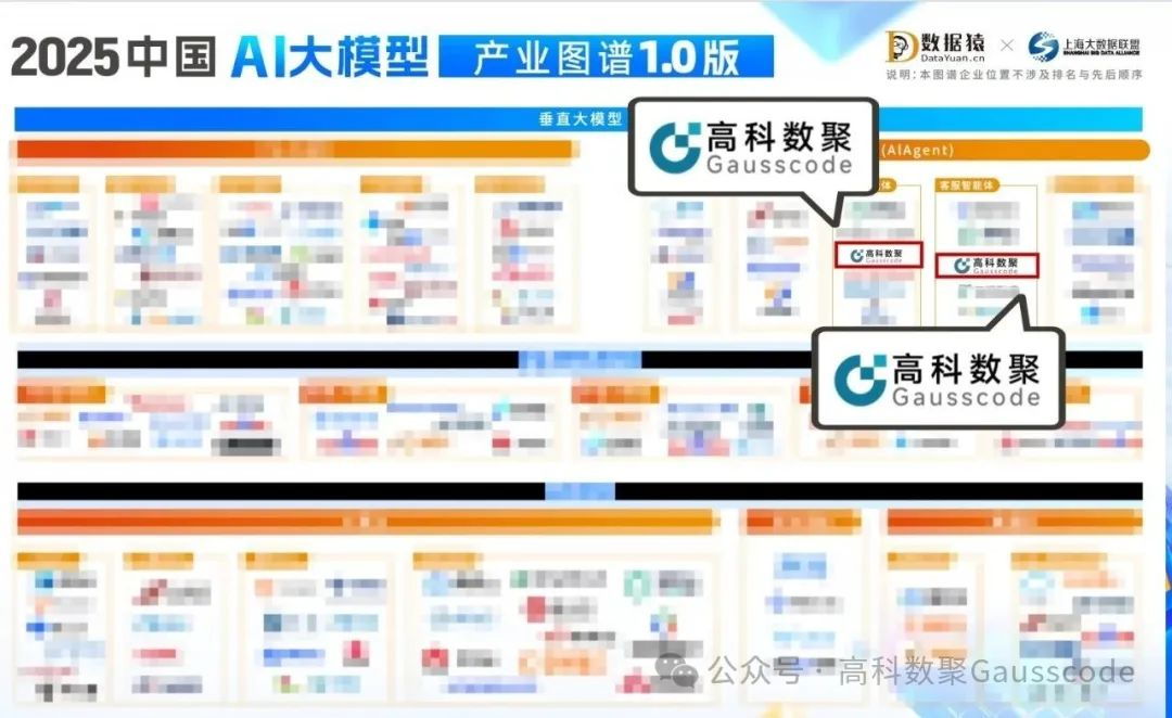 1066vip威尼斯(中国)入选《2025中国AI大模型产业图谱》双板块，AI赋能汽车产业数智化升级